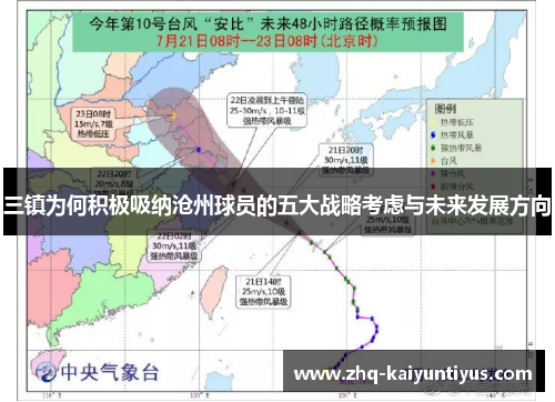 三镇为何积极吸纳沧州球员的五大战略考虑与未来发展方向