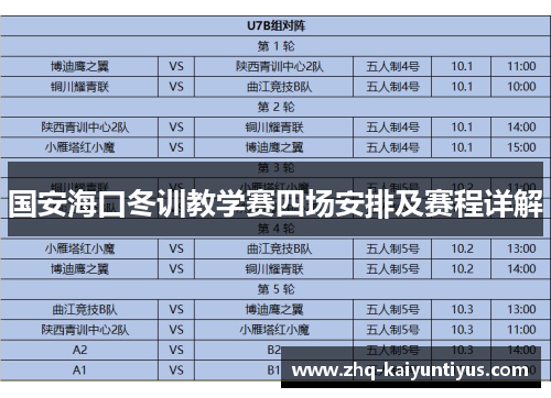 国安海口冬训教学赛四场安排及赛程详解