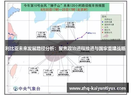 利比亚未来发展路径分析：聚焦政治进程推进与国家重建战略