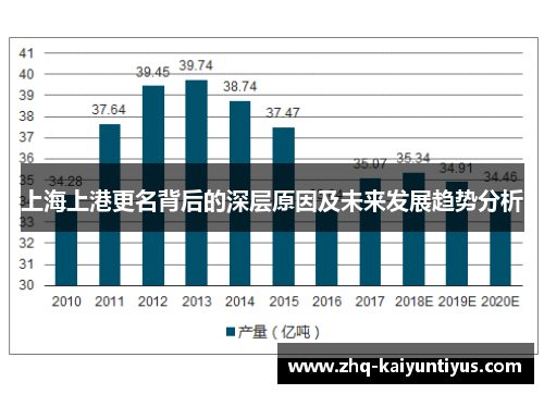 上海上港更名背后的深层原因及未来发展趋势分析