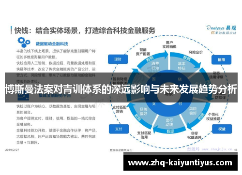 博斯曼法案对青训体系的深远影响与未来发展趋势分析