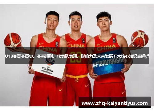 U18亚青赛历史、赛事规则、代表队表现、影响力及未来发展五大核心知识点解析