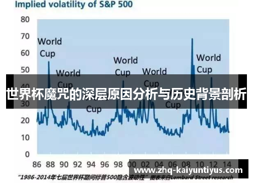 世界杯魔咒的深层原因分析与历史背景剖析