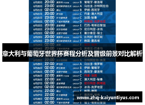 意大利与葡萄牙世界杯赛程分析及晋级前景对比解析