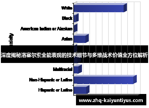 深度揭秘洛塞尔索全能表现的技术细节与多维战术价值全方位解析