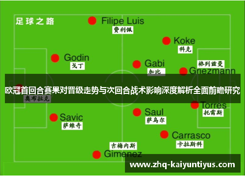欧冠首回合赛果对晋级走势与次回合战术影响深度解析全面前瞻研究