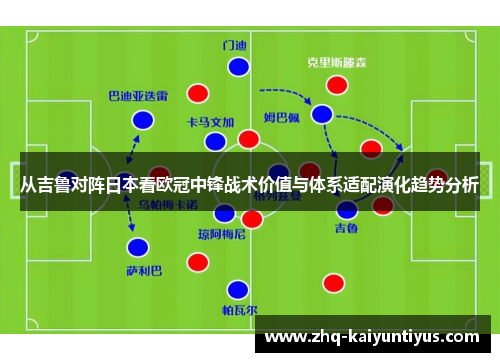从吉鲁对阵日本看欧冠中锋战术价值与体系适配演化趋势分析 从吉鲁对阵日本看欧冠中锋战术价值与体系适配演化趋势分析